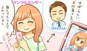 企業案件の依頼をされるためには?NGパターン2選を紹介