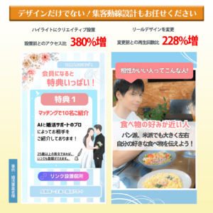 SNS運用代行の相場を調べる前に